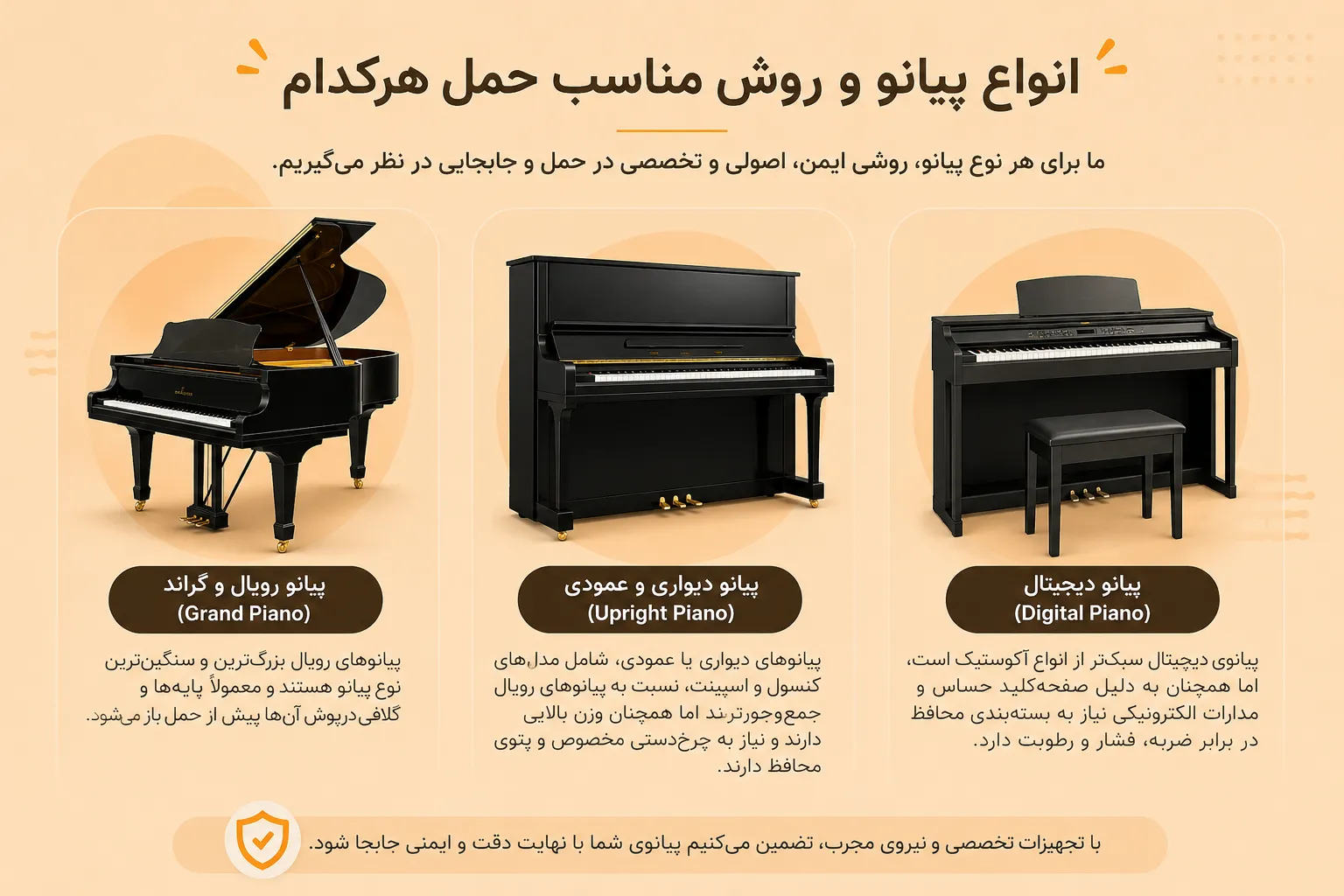 روش حمل پیانو